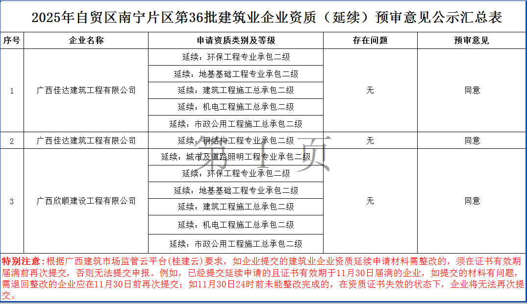 微信圖片_2025-11-11_152336_607.png 微信圖片_2025-11-11_152336_607.png
