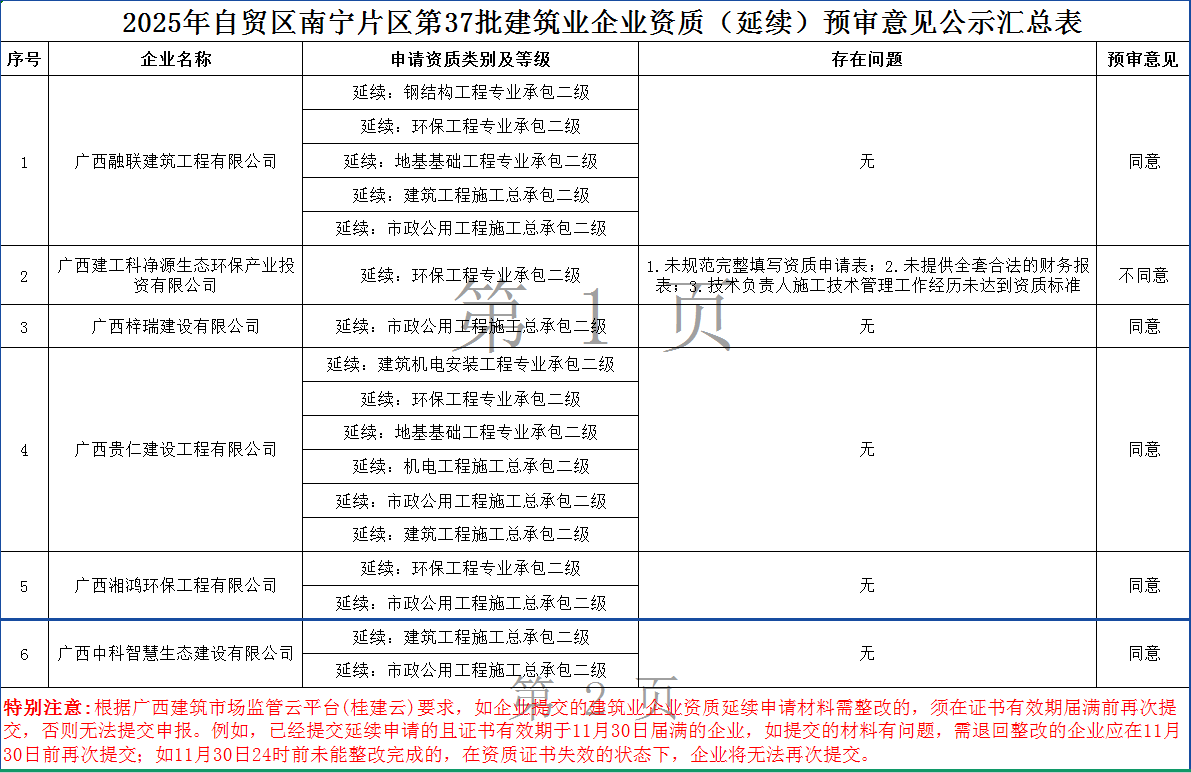 微信圖片_2025-11-18_173521_734.png 微信圖片_2025-11-18_173521_734.png